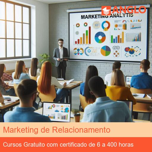 Marketing de Relacionamento
